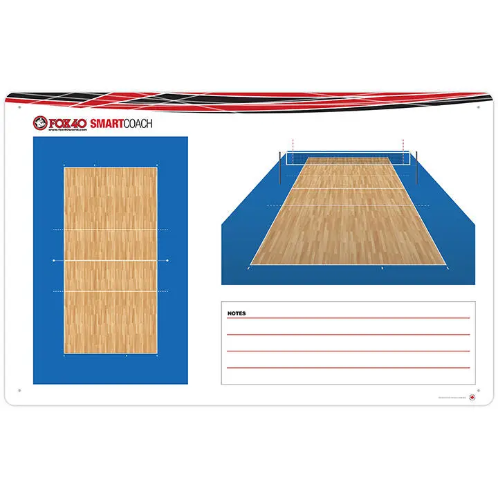 Fox 40 Smartcoach Locker Room Board 5 Fox 40 Smartcoach Locker Room Board - Image 3